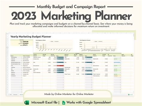 ram adplanner|www.adplanner.com.